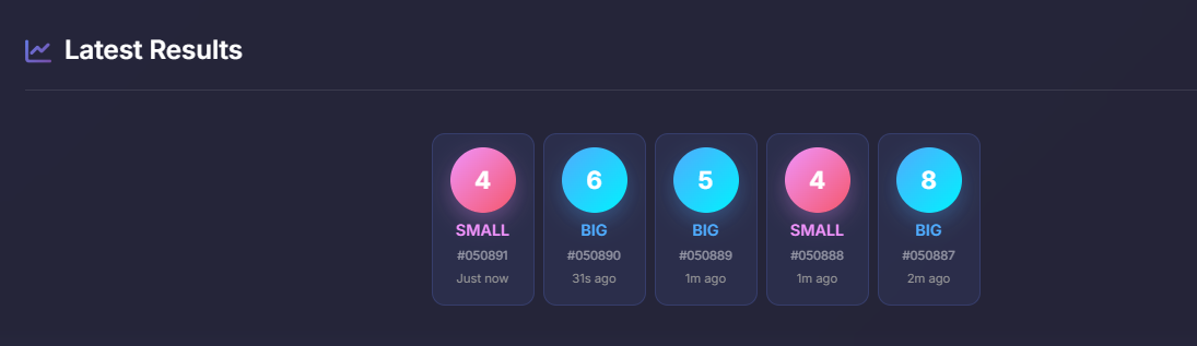 Tiranga prediction ai