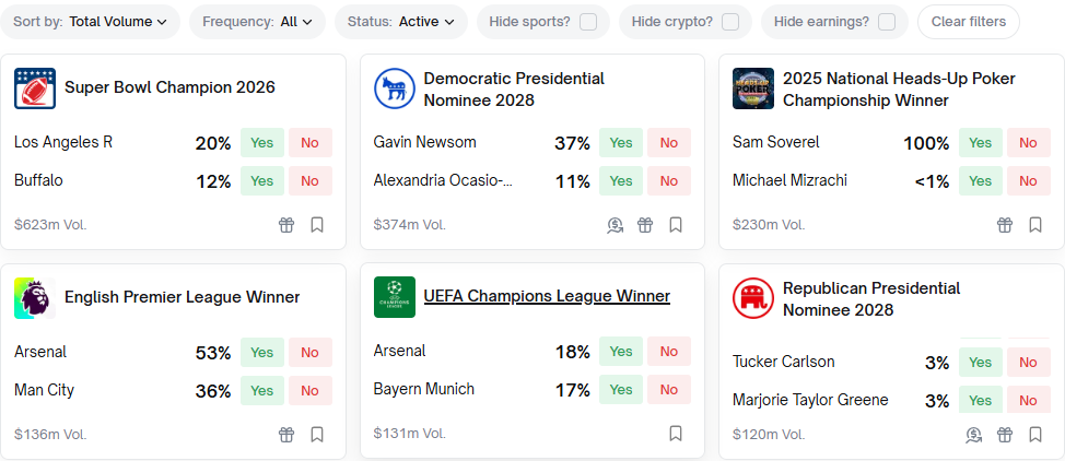 polymarket prediction app