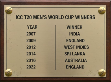 men's t20 world cup winners list