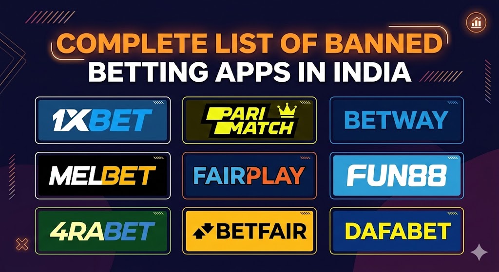 banned betting apps in india list