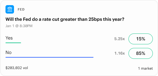 opinion trading example